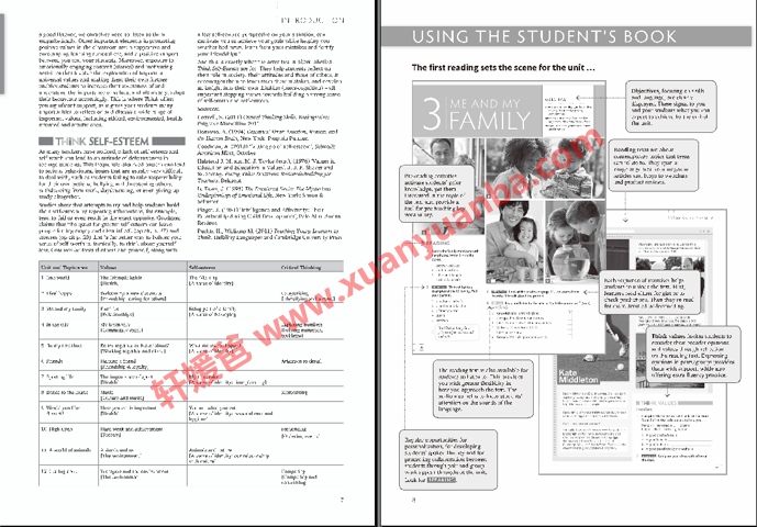 《剑桥Cambridge Think Starter-5 全6级教材》PDF+MP3+MP4 百度云网盘下载