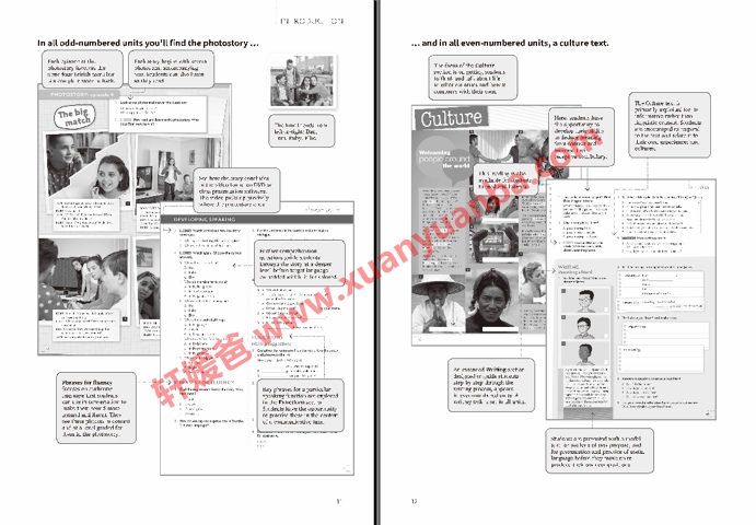 《剑桥Cambridge Think Starter-5 全6级教材》PDF+MP3+MP4 百度云网盘下载