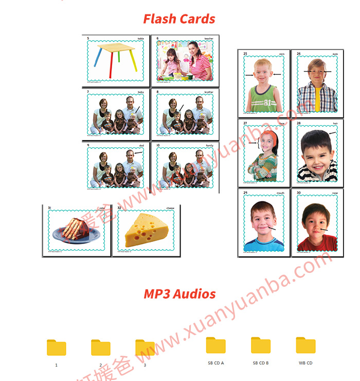 《My Little Island》幼儿英语启蒙教材3册 全套教材+练习+课堂教学+MP3+软件+闪卡 百度云网盘下载