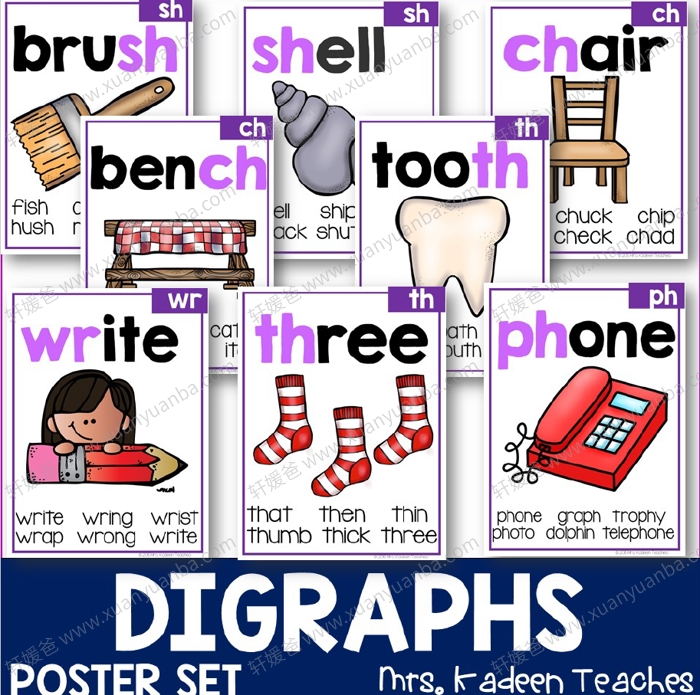 《Phonics Poster》自然拼读闪卡110+发音规则 PDF百度云网盘下载