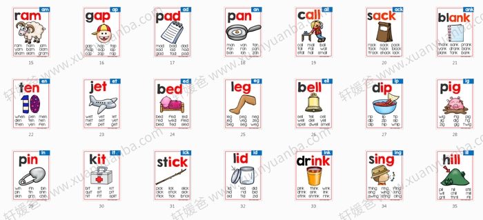 《Phonics Poster》自然拼读闪卡110+发音规则 PDF百度云网盘下载