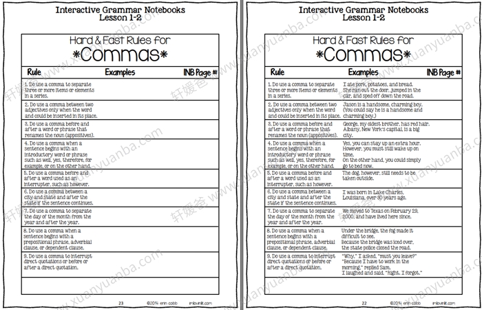 《Interactive Grammar Notebook》 加州体系语法翻翻书 PDF百度云网盘下载