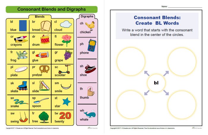 《Vocabulary Phonics 5类》135份美国自然拼读词汇练习作业纸附带答案PDF 百度云网盘下载