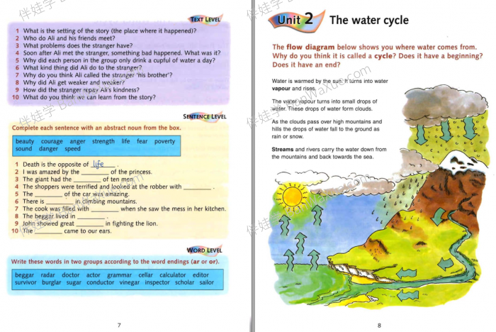 《Reading Comprehension Louist Fidge》Primary Foundation Skills G1-6 阅读理解英文练习册PDF 百度云网盘下载