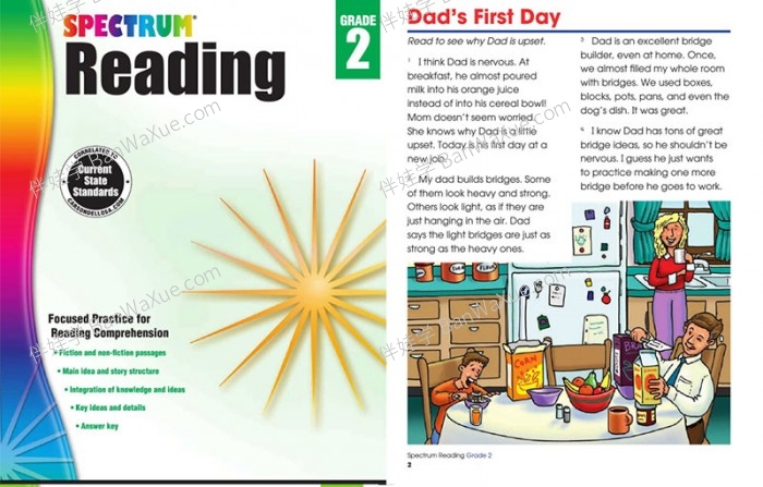 《Spectrum Reading GK-G8》美国小学光谱阅读理解练习册PDF 百度云网盘下载 精品资源 14秒前 0