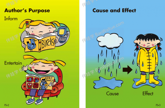 《Pearson Language Central》加州原版英语启蒙综合教材PDF 百度云盘下载