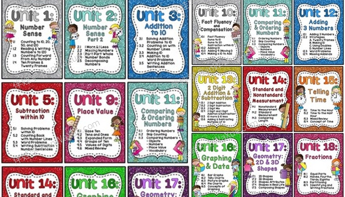 《Kindergarten Math Curriculum BUNDLE Units 1-18》18个单元数学初级英文练习册 PDF 百度云网盘下载