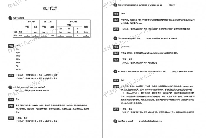 《KET语法60日打卡练习册》学生版+教师版含答案解析PDF 百度云网盘下载