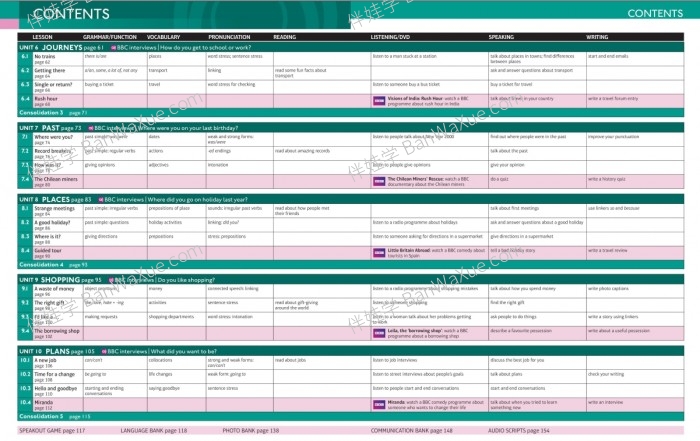 《培生Speak out》综合英语听说训练原版英文教材PDF 百度网盘下载