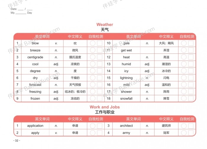 《KET PET词汇自检表》词汇巩固练习每日打卡PDF  百度网盘下载