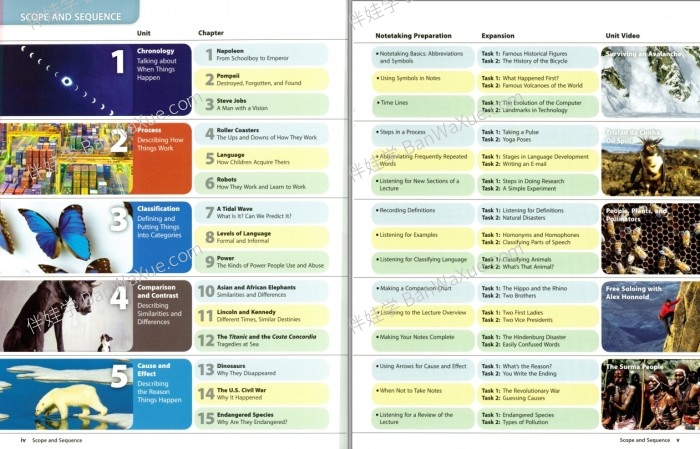 《Listening Notetaking第四版》国家地理英语听力系统提升教材全三册音频+视频+PDF 百度网盘下载