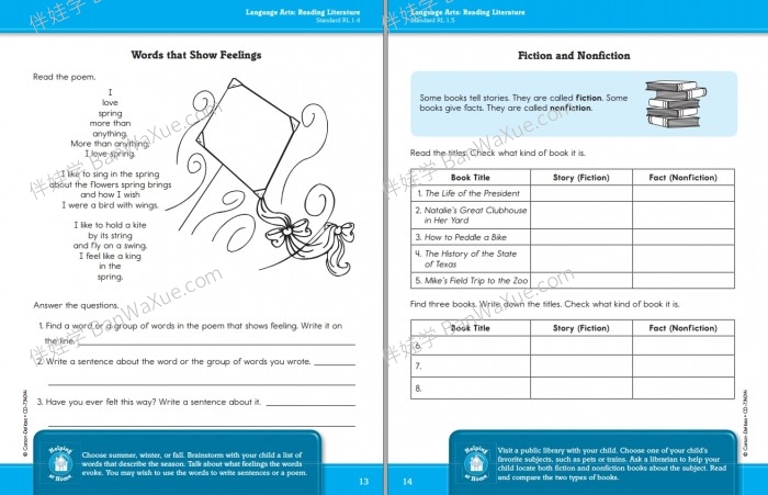 《Spectrum Language Arts and Math GK-G5》光谱语言理解与数学英文练习册6册PDF 百度云网盘下载
