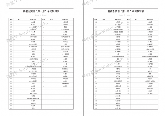 《新概念英语第一二册单词默写练习》词汇练习电子版PDF 百度云网盘下载