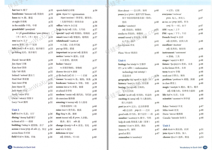 《2024秋最新七年级初中人教版英语改版教材课本》新版+老版复习过渡 PDF 百度云网盘下载