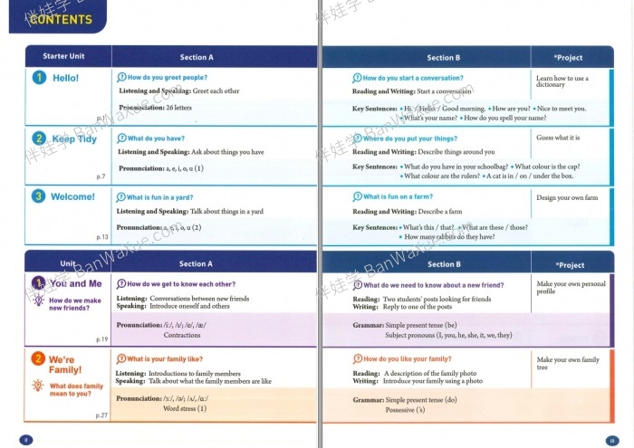 《2024秋最新七年级初中人教版英语改版教材课本》新版+老版复习过渡 PDF 百度云网盘下载
