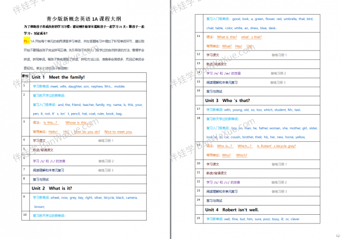 《2024秋最新七年级初中人教版英语改版教材课本》新版+老版复习过渡 PDF 百度云网盘下载
