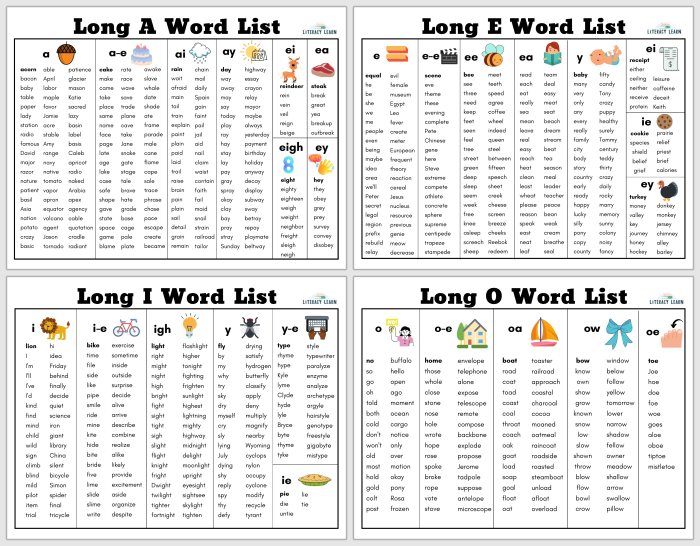 《CVC Words List with Pictures》自然拼读8张图解锁1500+高频词 PDF文稿 百度云网盘下载