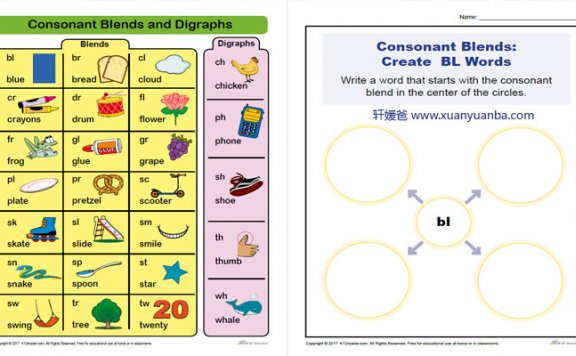 《Vocabulary Phonics 5类》135份美国自然拼读词汇练习作业纸附带答案PDF 百度云网盘下载