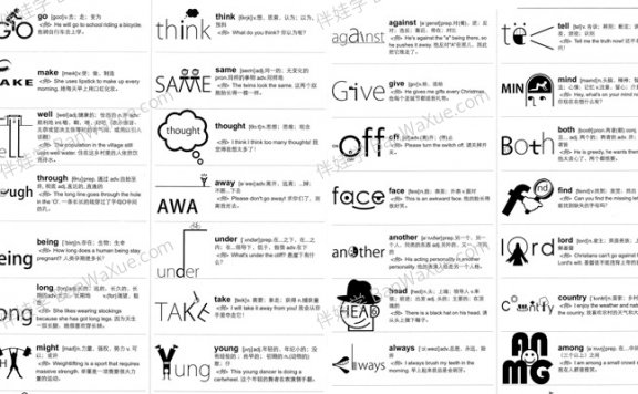 《象形5000英文单词》英语单词大杀器PDF 百度云网盘下载