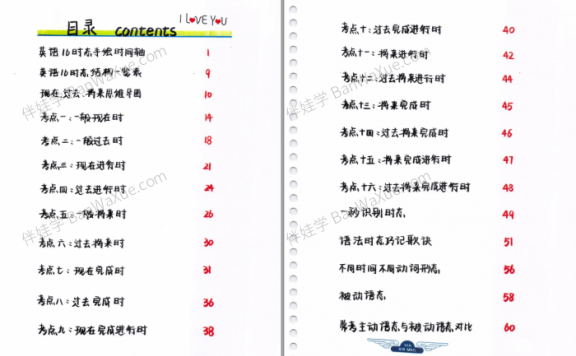 《手绘学霸笔记英语16大时态》115页小学初中语法PDF 百度云网盘下载