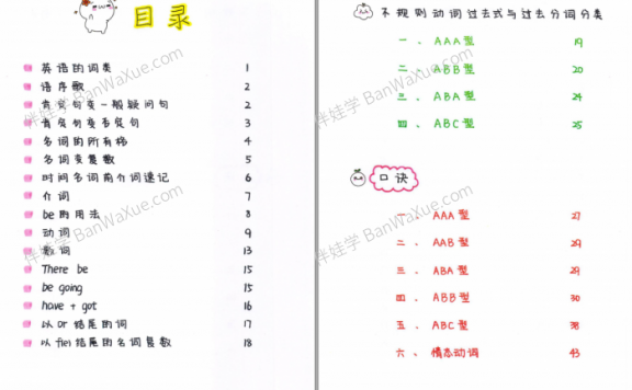 《手绘学霸笔记英语语法口诀》81页小学初中语法PDF 百度云网盘下载