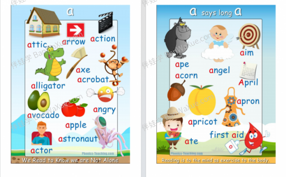 《168张自然拼读精美海报挂图 Phonics Posters》小学英语自然拼读海报素材PDF 百度云网盘下载