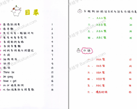 《手绘学霸笔记英语语法口诀》81页小学初中语法PDF 百度云网盘下载