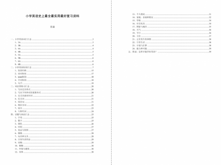 【宝藏手册】小学英语1-6年级学习复习资料涵盖单词、短语、语法、主题等 PDF 百度云网盘下载
